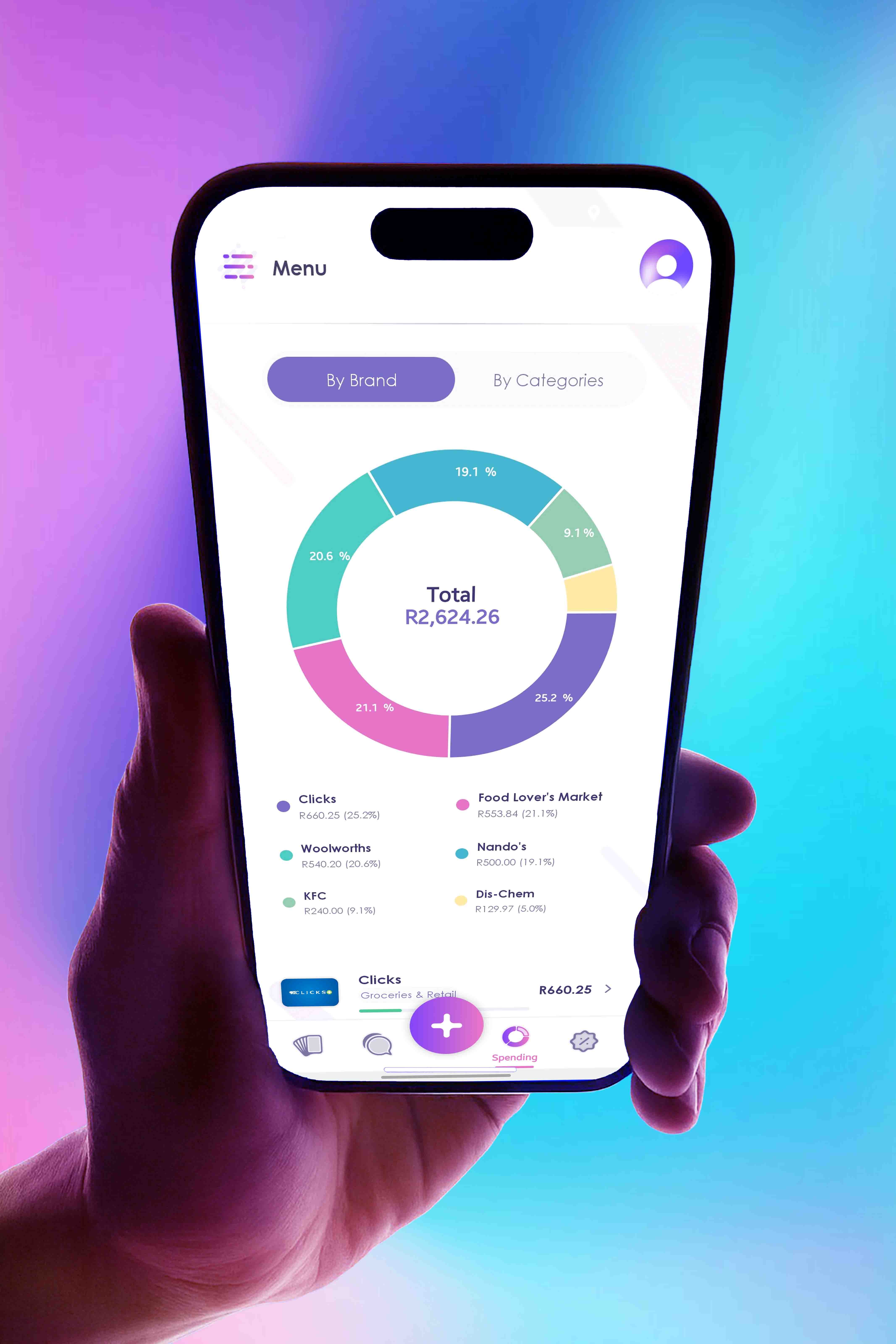 All brands in one place